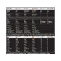 MST Protein Best Whey + Enzymes - Cookies and Cream — Cookies And Cream — Powder view 4