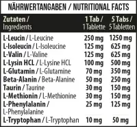 MST Amino Complex - 90 tabletti — Tabs view 3
