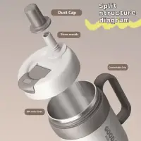 Stainless Steel Thermo Cup with Handle, Double Wall and Straw 720ml Beige & Brown — Accessory view 3