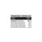 MST Spirulina - 90 Tablets — Tabs view 4
